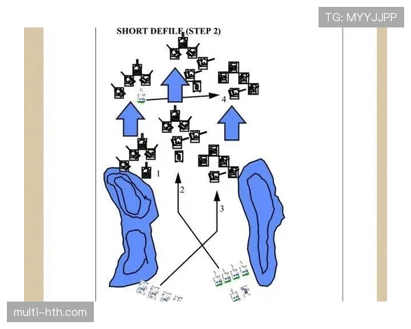 贝林厄姆与穆西亚拉：德甲新星战术角色及进攻效率对比分析