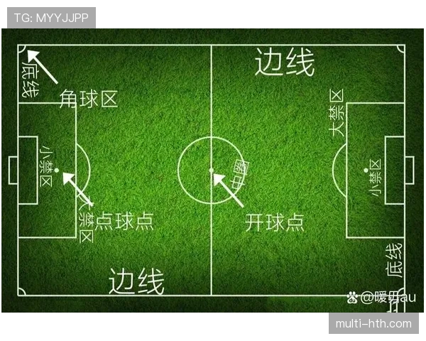 角球弧规则详解：何时算界内角球何时重新开球