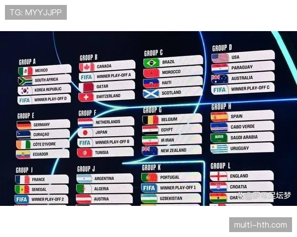 2026世界杯新西兰队赛程前瞻 小组出线关键战解析 2026世界杯新西兰队赛程前瞻 小组出线关键战解析