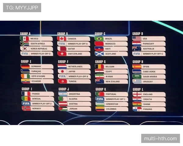 2026世界杯小组第三竞争回顾：最终出线球队整理